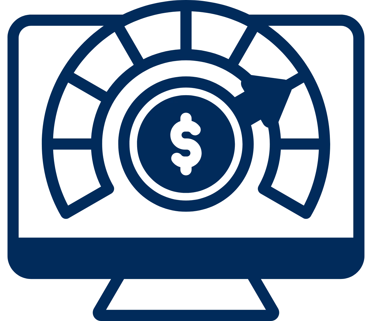 Proprietary Market Indicators