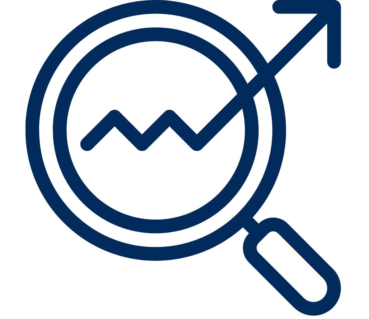 Identify the long-term primary market trend, specifically bull and bear markets.