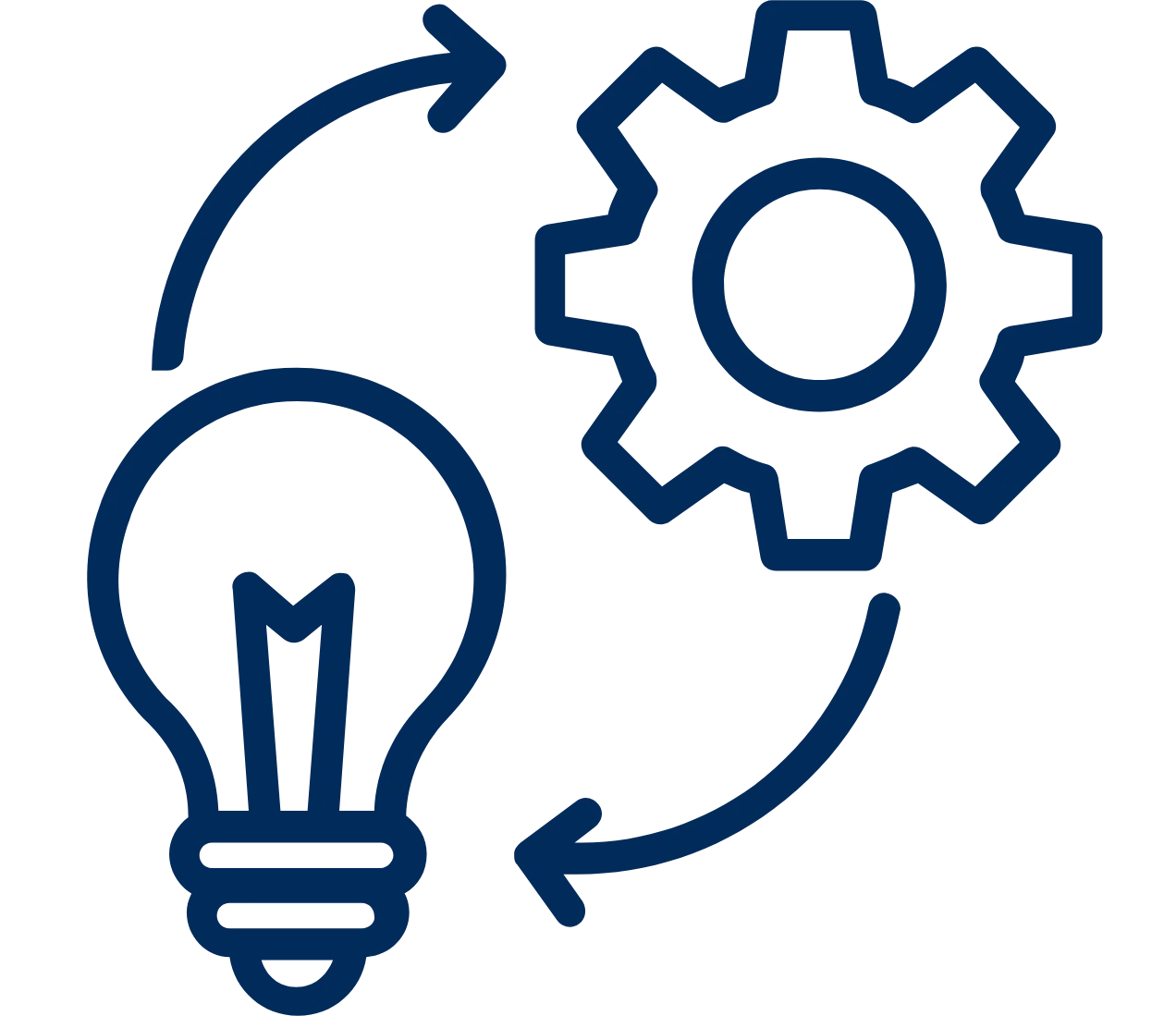 Identify investment opportunities tied to regulatory shifts.