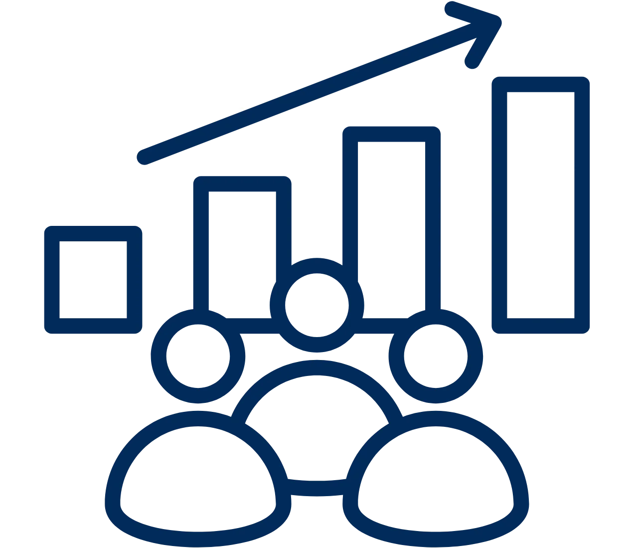 Organize market demand levels by sector, industry, stocks and ETFs.