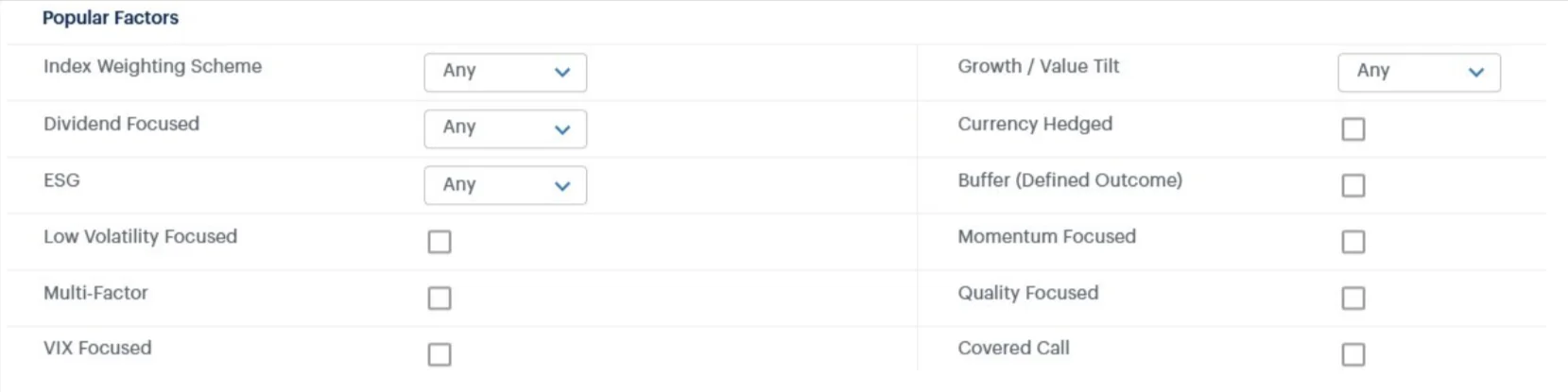 Examples of Factor Categories in CFRA’s FUNDynamix ETF Screener