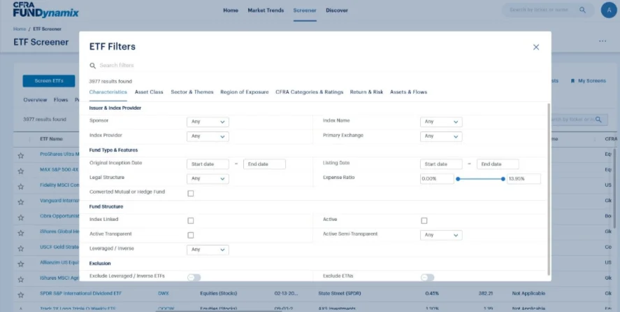 Granular Screener for ETF Sorting & Rankings