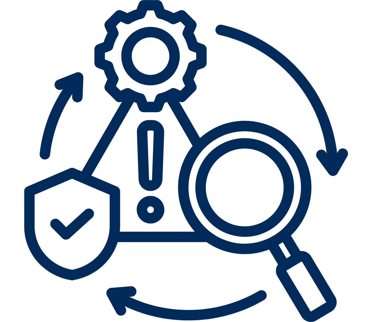 Custom watchlists, model portfolios, and risk assessment tools enable wealth managers to monitor portfolios and mitigate potential risks effectively.